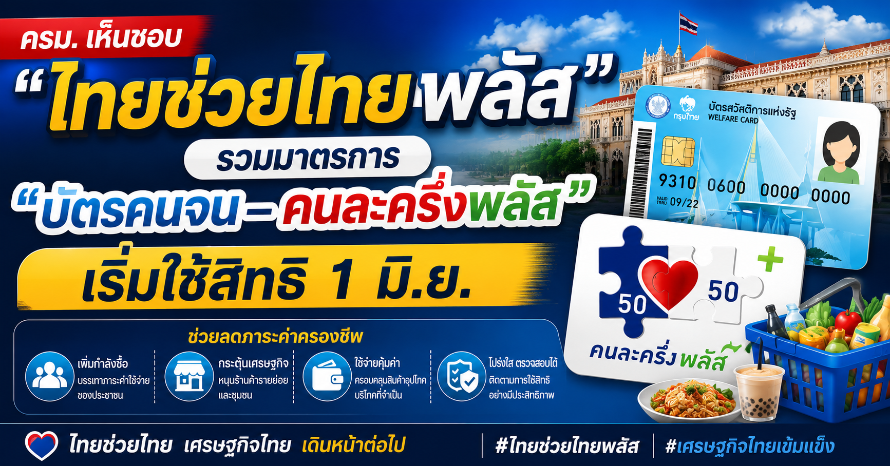 ครม. ไฟเขียว “ไทยช่วยไทยพลัส”